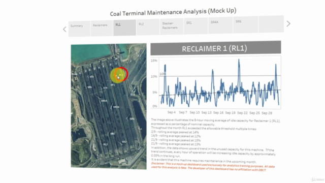 TABLEAU 2018 ADVANCED: Master Tableau in Data Science – Screenshot 4