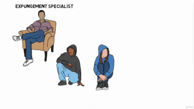 Tools to Help Addicted Individuals Through Career Success – Screenshot 2