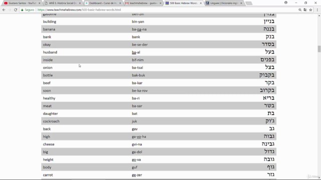 APRENDA INGLÊS COM MINI CONTOS - CURSO PRÁTICO – Screenshot 2