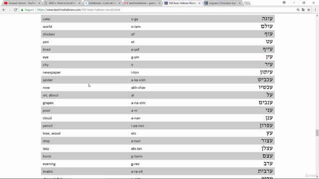 APRENDA INGLÊS COM MINI CONTOS - CURSO PRÁTICO – Screenshot 3
