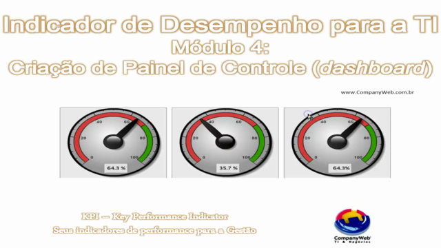 Indicadores de Desempenho para a TI – Screenshot 2
