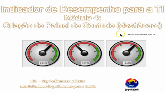 Indicadores de Desempenho para a TI – Screenshot 4