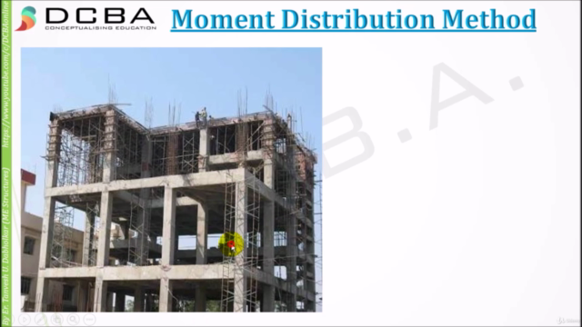 Moment Distribution Method Comprehensive examples & concepts – Screenshot 1