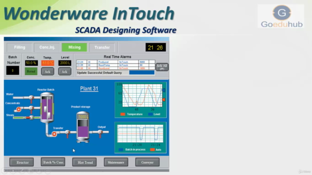 Step-by-Step Learn Wonderware InTouch SCADA (PLC-SCADA-2) - Screenshot_01