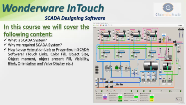 Step-by-Step Learn Wonderware InTouch SCADA (PLC-SCADA-2) - Screenshot_03