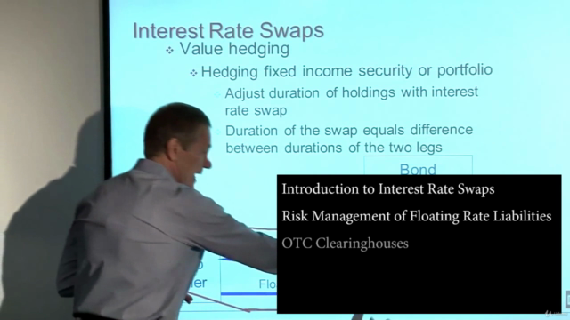 Interest Rate Swaps: Structure, Pricing & Risk Management – Screenshot 4