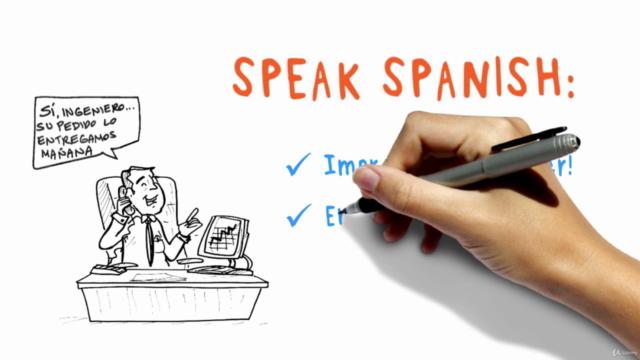 Travel Spanish Course – Screenshot 1