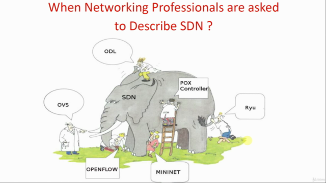 Software Defined Networking (SDN) Made Simple - Screenshot_03