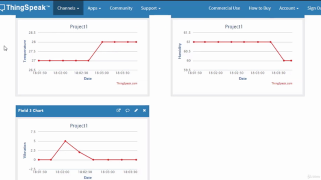 ESP8266 & Micro Python for Internet of Things – Screenshot 1