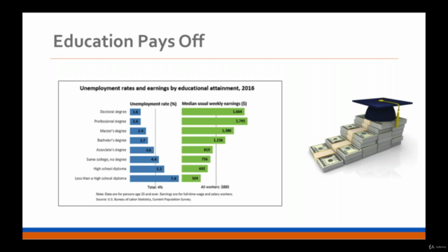Supporting College Transition for Homeless Youth – Screenshot 2