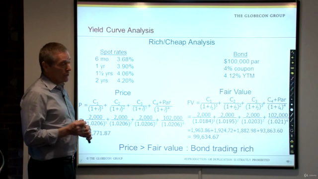 Understanding Yield Curve Dynamics and Market Applications – Screenshot 4