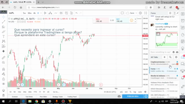 Aprende a usar la parte gráfica de TradingView – Screenshot 3