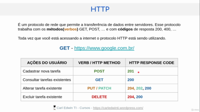 Crie Microservice/API REST com Spring Boot e MongoDB – Screenshot 3