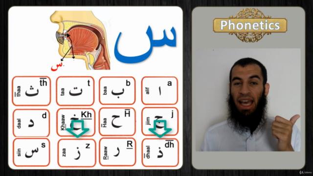 How to read Quran in Tajweed, Quranic Arabic Course – Screenshot 2