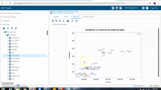 SAS for Data Analysis and Visualization – Screenshot 4