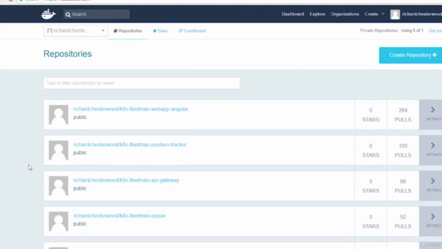Kubernetes Hands-On - Deploy Microservices to the AWS Cloud – Screenshot 1