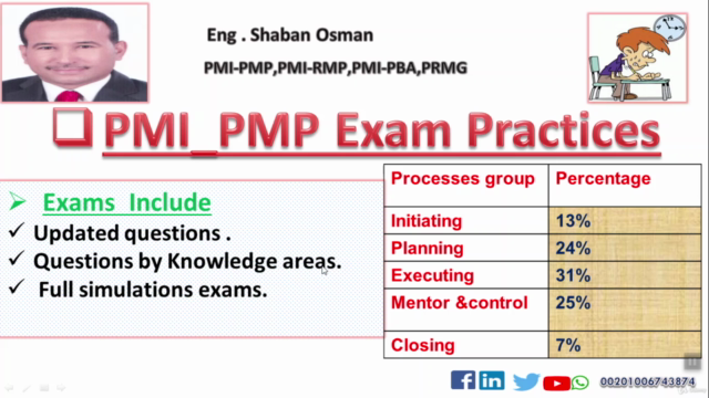 PMI-PMP Simulation Exams ( 2024) . - Screenshot_01