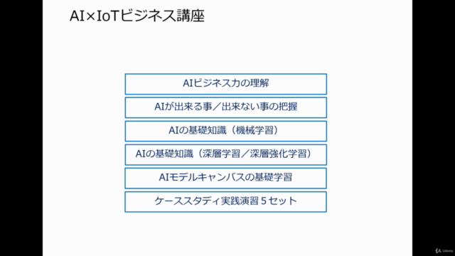 【DX人材育成】非エンジニア/超初心者向けの人工知能 (AI / 機械学習 ) を活用したビジネスモデル立案講座 – Screenshot 3