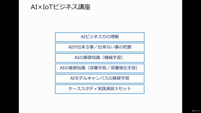 【DX人材育成】非エンジニア/超初心者向けの人工知能 (AI / 機械学習 ) を活用したビジネスモデル立案講座 – Screenshot 4
