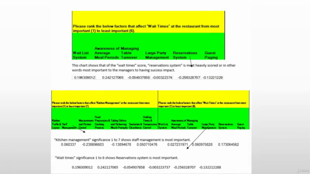 Lean A3 Process Management – Screenshot 3
