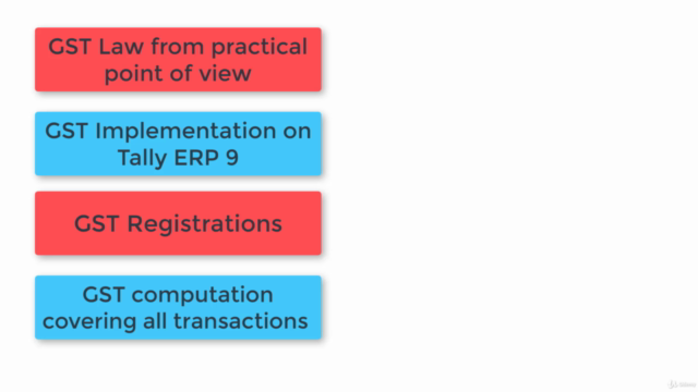 Practical Course in Goods and Services Tax with Tally ERP 9 – Screenshot 3