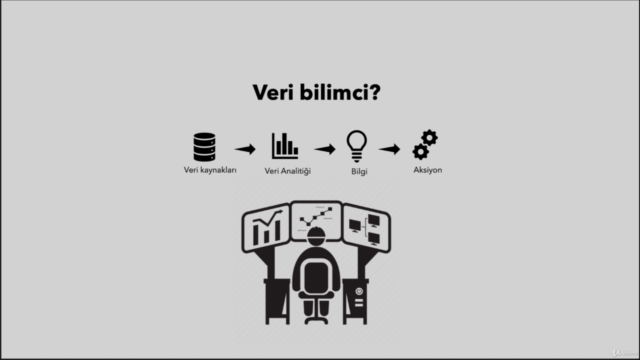 R ile Veri Bilimi ve Machine Learning (35 Saat) – Screenshot 1