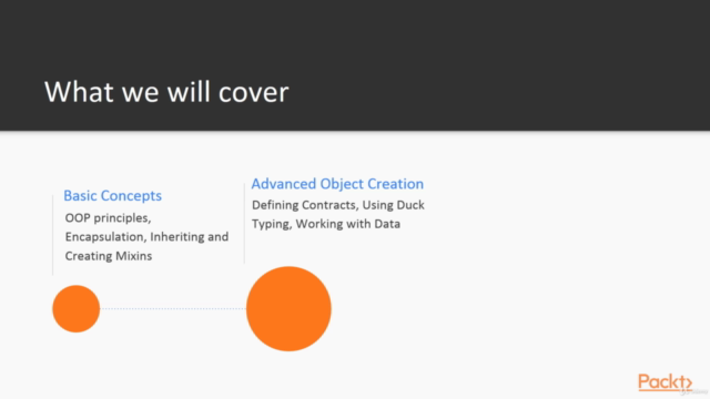 Learning Path: Modern Web Development with JavaScript – Screenshot 2