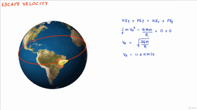 Physics : Fluid Mechanics, Gravitation (AP Physics, IIT JEE) – Screenshot 4