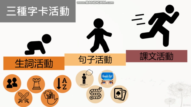 【桌遊學華語】 用字卡玩出孩子的語言能力 – Screenshot 3