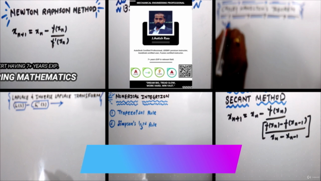 Engineering Mathematics - Numerical Analysis & more – Screenshot 3