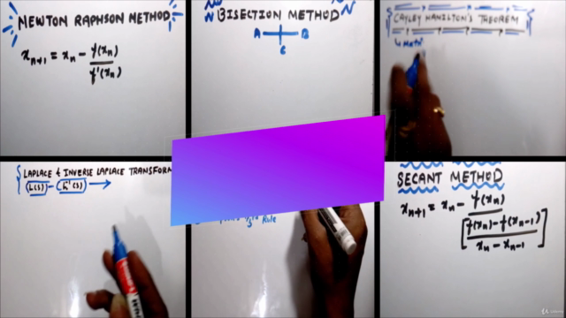 Engineering Mathematics - Numerical Analysis & more – Screenshot 4