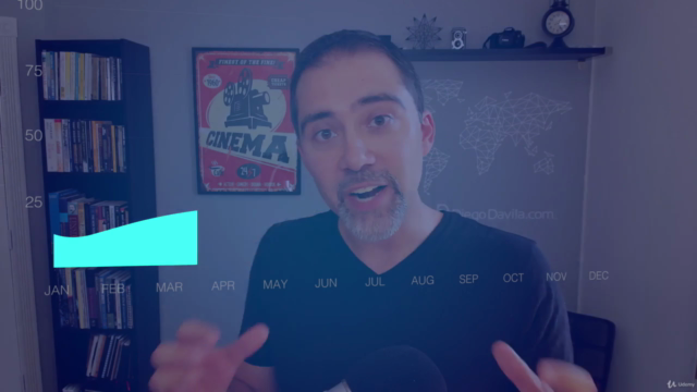 Digital Marketing Strategies to Grow your Audience – Screenshot 2