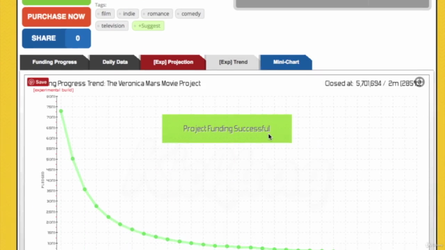 Kickstarter Launch Formula: Complete Crowdfunding Course – Screenshot 1