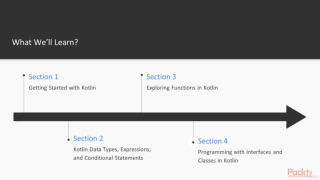 The Complete Android Kotlin Development Masterclass: 4-in-1 - Screenshot_02