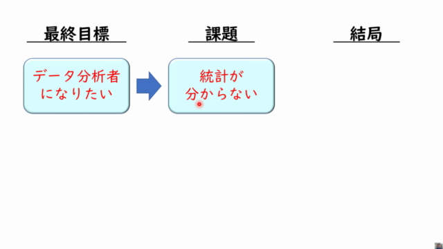 線形代数の理論とPythonによる実践 – Screenshot 2