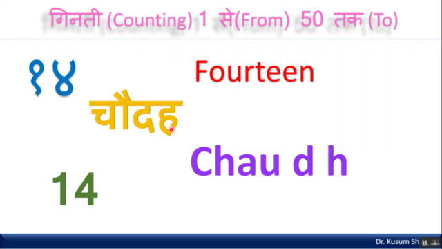 Learn Hindi Language (Read & Write) in English- Step By Step – Screenshot 2
