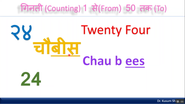 Learn Hindi Language (Read & Write) in English- Step By Step – Screenshot 3