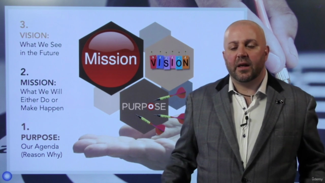 The Purpose, Personal Efficiency and Productivity Course – Screenshot 1