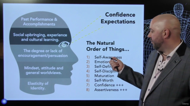 Know your Identity: A Guide to Authentic, Lasting Confidence – Screenshot 2