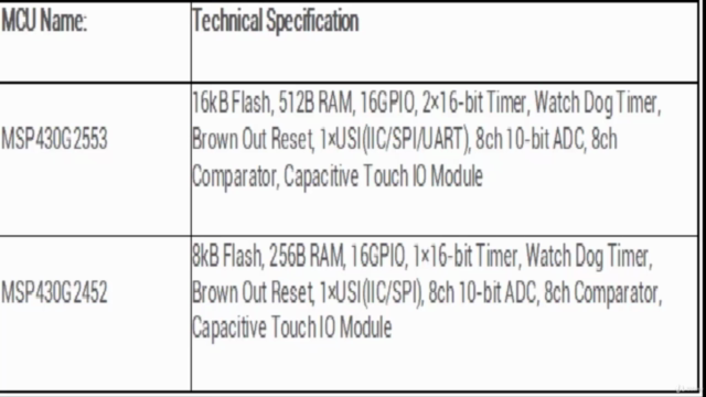 MSP430G2 microcontroller programming Fun and Easy way – Screenshot 2