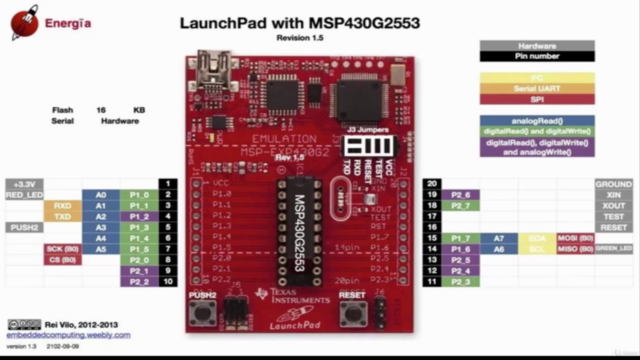 MSP430G2 microcontroller programming Fun and Easy way – Screenshot 4