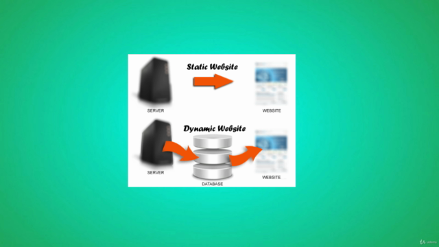Web Development with Asp.Net Using C# MS SQL Database Basic – Screenshot 1