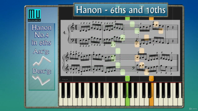 The Musicarta Hanon – Screenshot 2