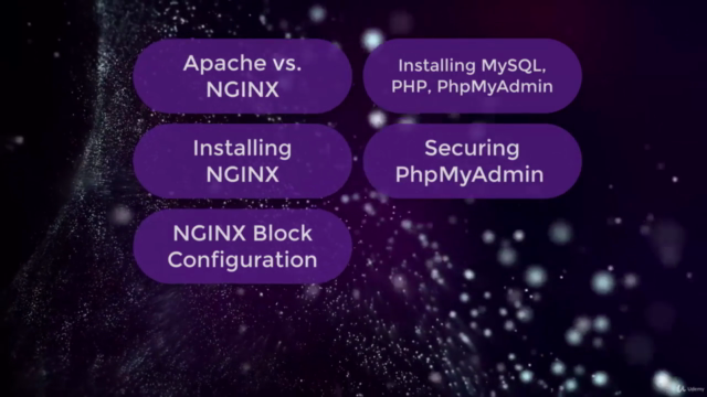 Install NGINX, PHP, MySQL, SSL & WordPress on Ubuntu – Screenshot 3