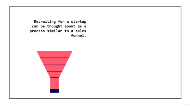 Human Resources: Hire the best for Startup. Human Resources – Screenshot 1