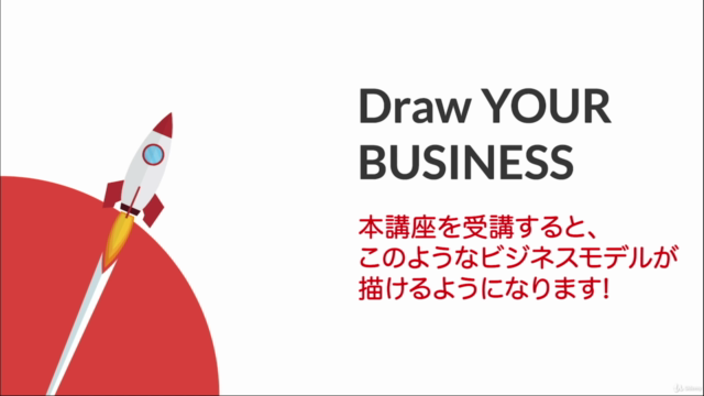ビジネスモデルを見える化しよう! その場で伝わる手書きの図解スケッチ – Screenshot 1