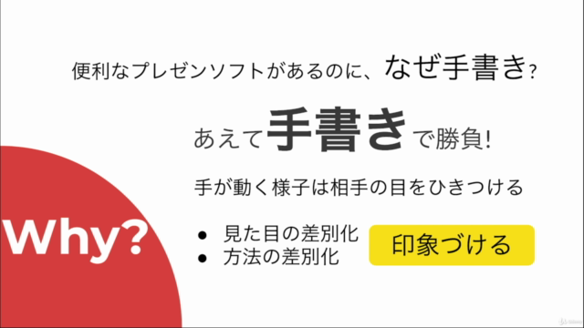 ビジネスモデルを見える化しよう! その場で伝わる手書きの図解スケッチ – Screenshot 3