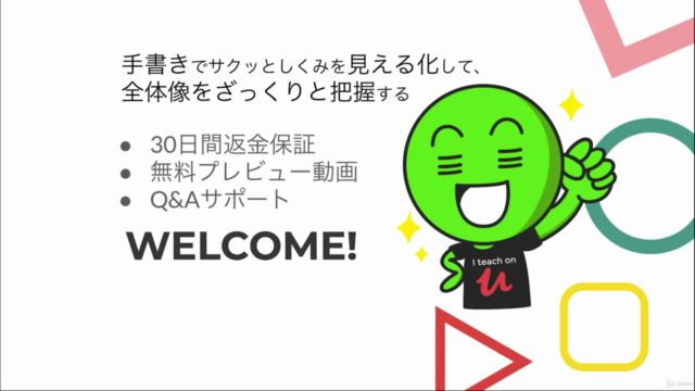 ビジネスモデルを見える化しよう! その場で伝わる手書きの図解スケッチ – Screenshot 4
