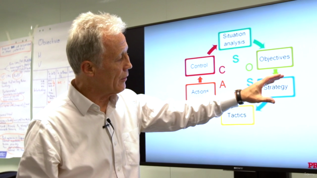 Marketing Plan - Write The Perfect Plan: SOSTAC® framework – Screenshot 2