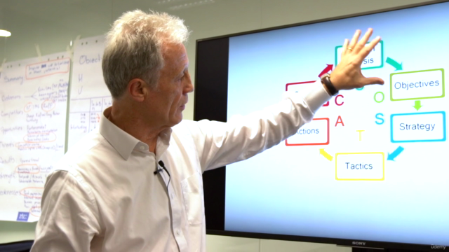 Marketing Plan - Write The Perfect Plan: SOSTAC® framework – Screenshot 4